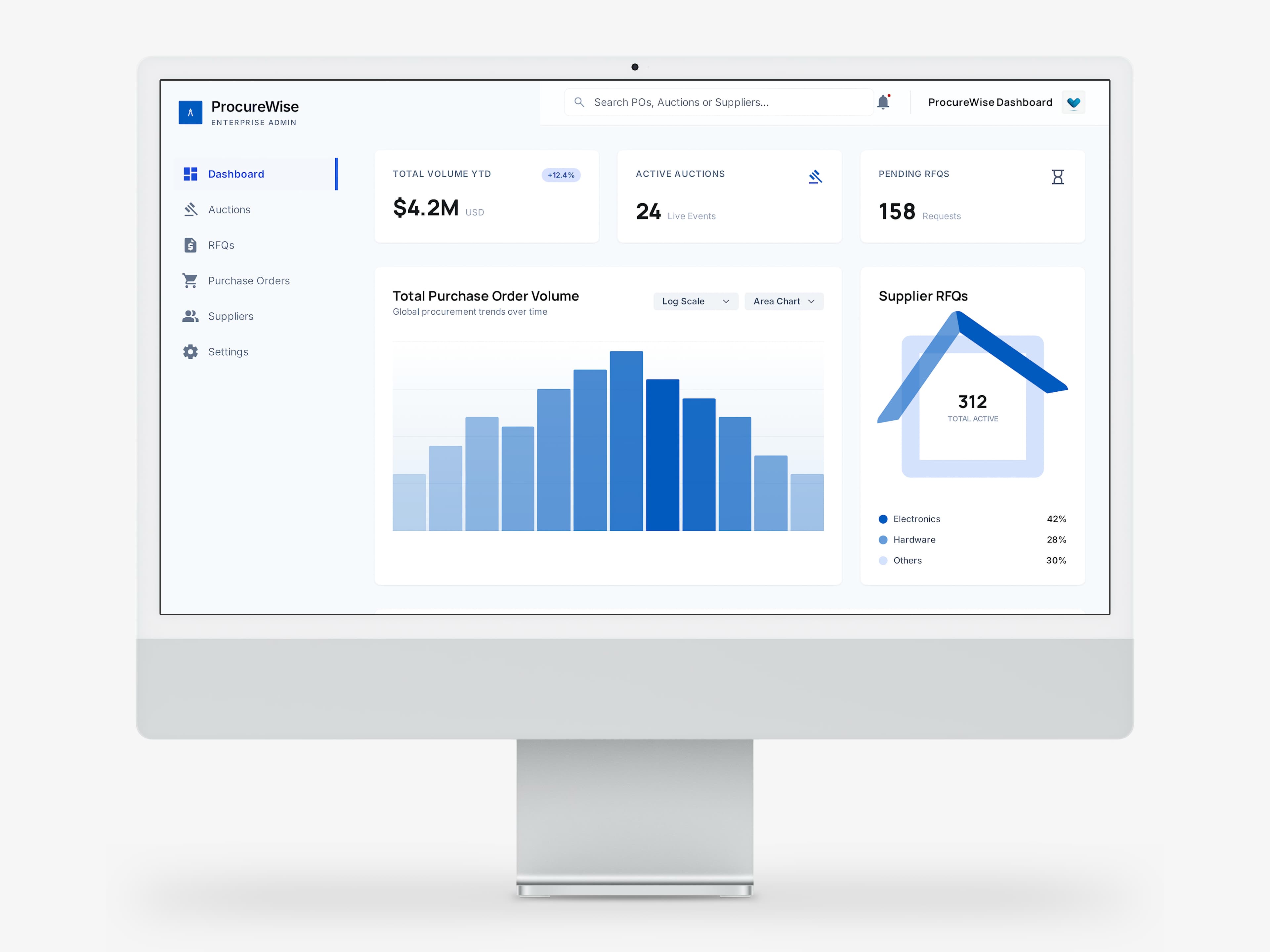 Bosch Digital Procurement Workspace 1
